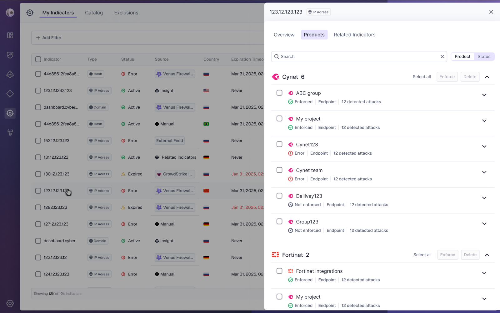 Final design of the indicator Products tab